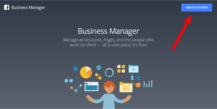 How to add a Facebook Page to the Business Manager